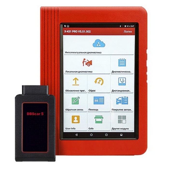 авто сканеры